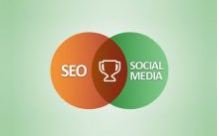 Социални медии и SEO