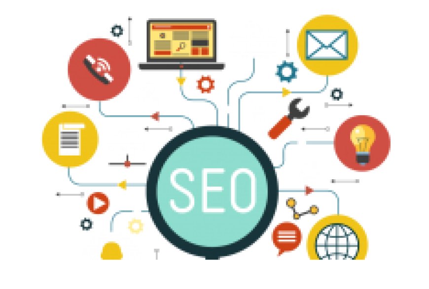 За визуалното SEO